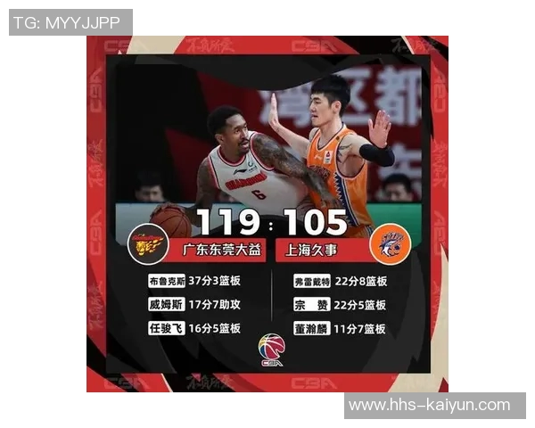 面对广厦再度空砍！弗雷戴特艰难拖着上海队前进